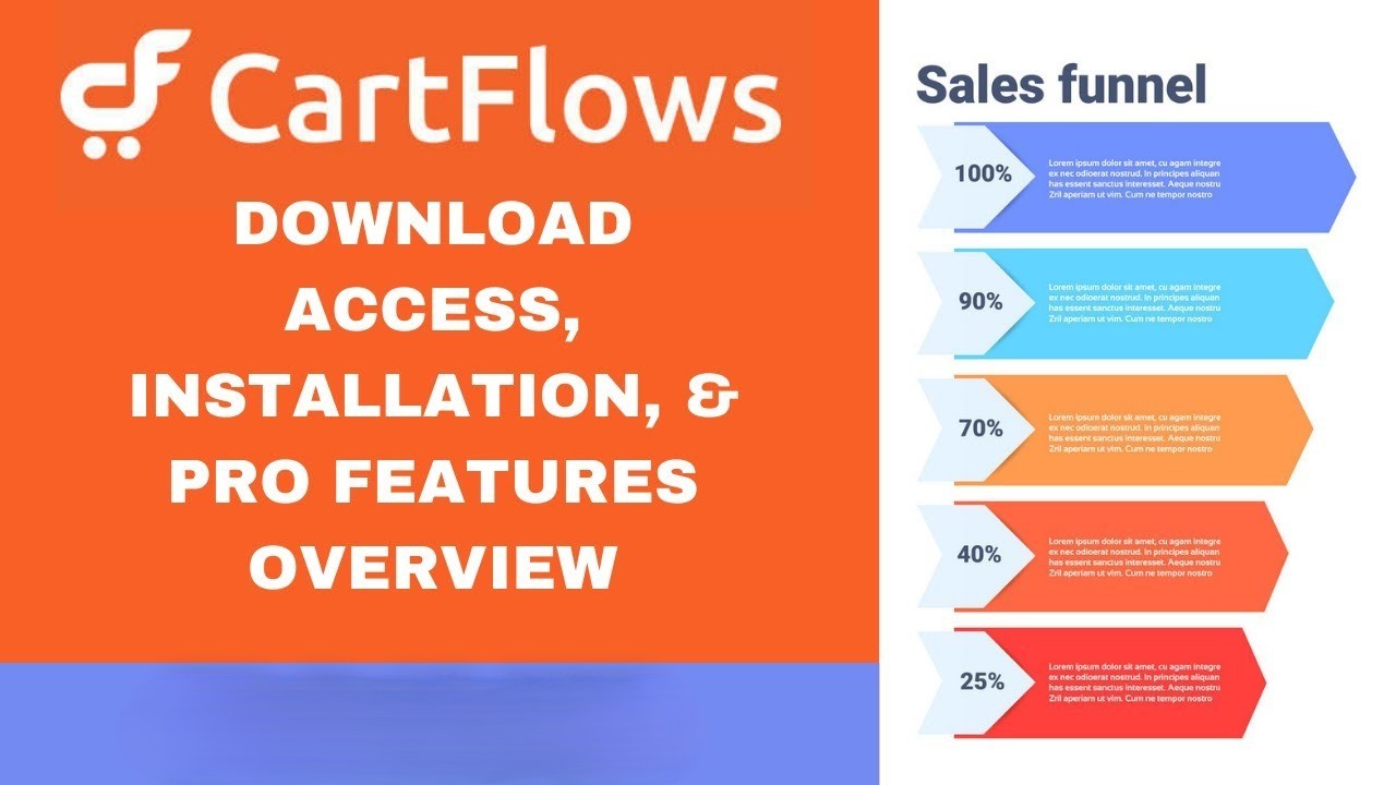 cartflows pro plugin